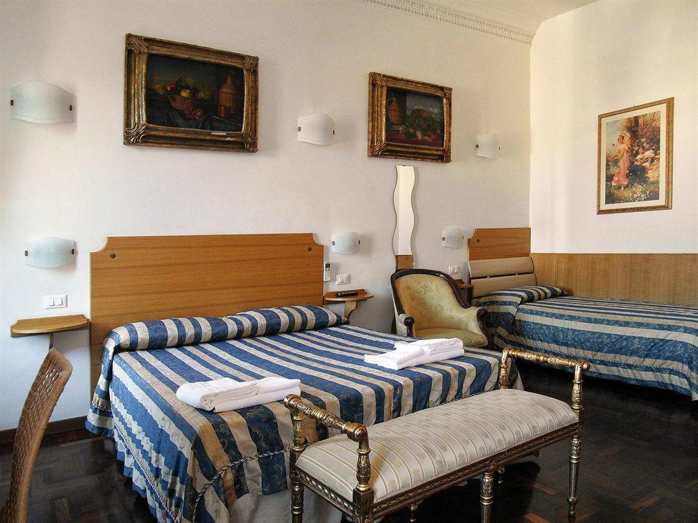 Gasthof Sonnino Rom